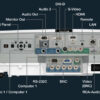 epson eb g5450 4000Ansi 2